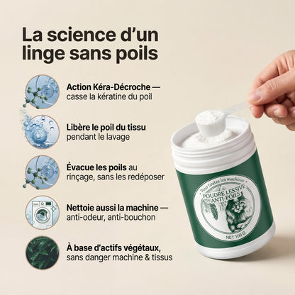 La science anti-poils