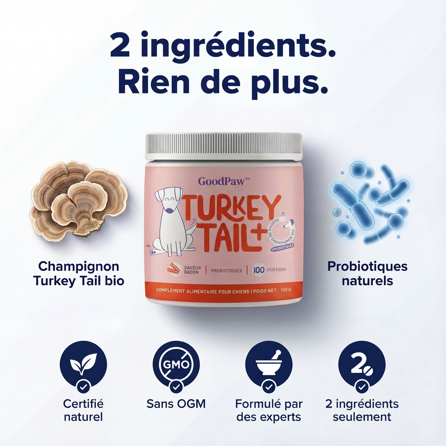 GoodPaw™ – Le complément quotidien pour la santé de votre chien