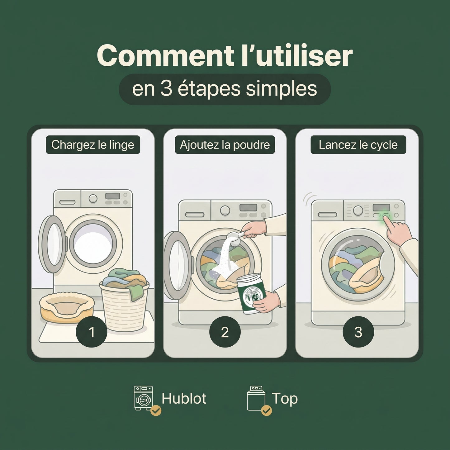Comment utiliser
