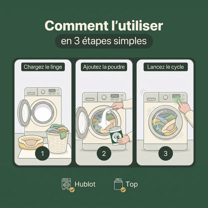 Comment utiliser