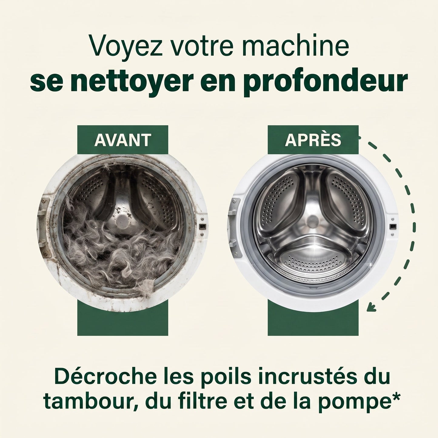 Votre machine avant / apres