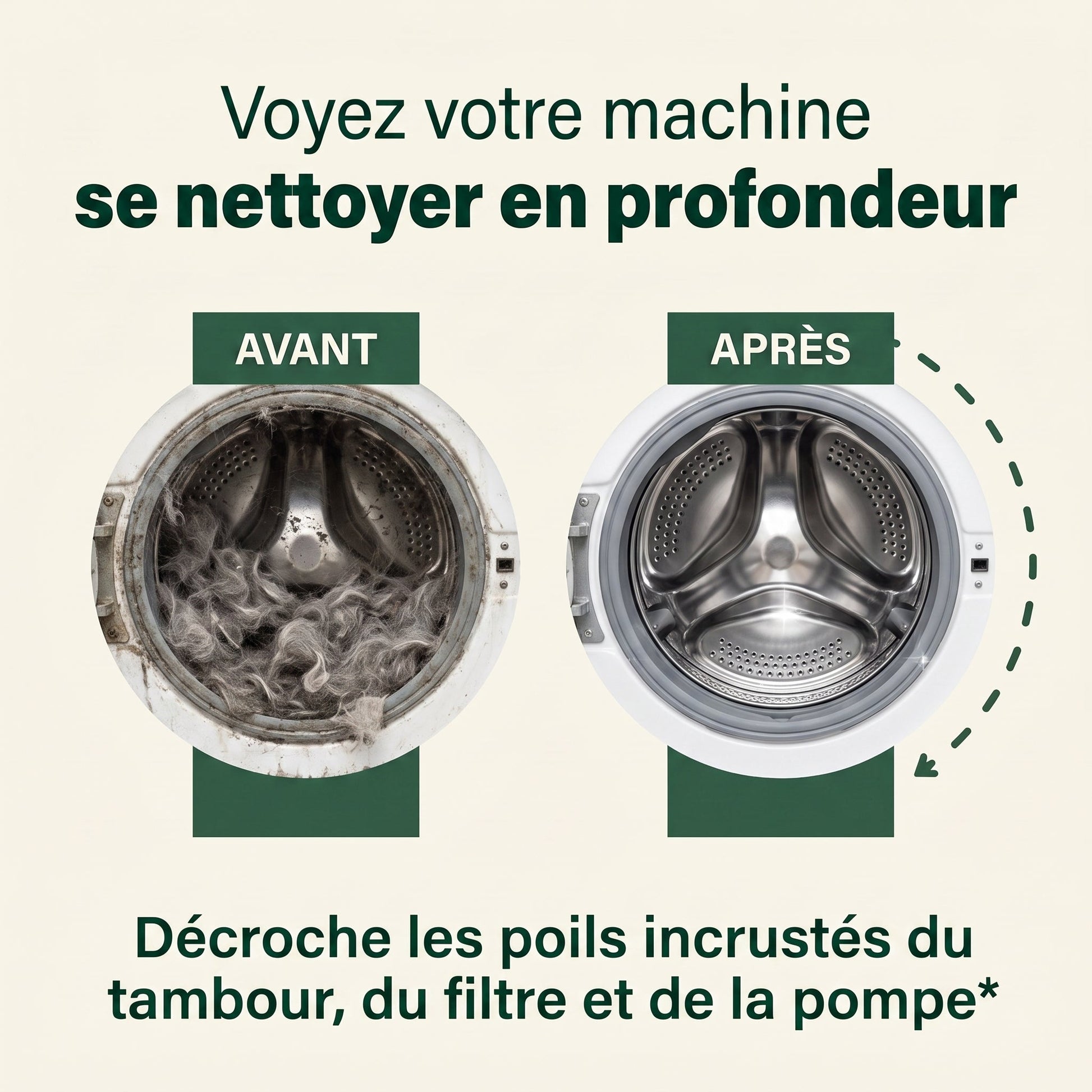 Votre machine avant / apres