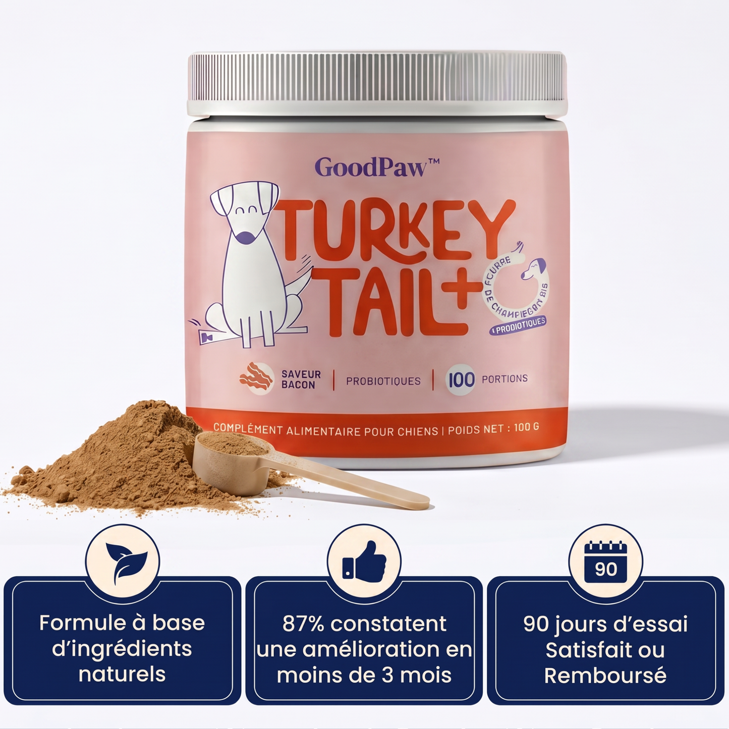 GoodPaw™ – Le complément quotidien pour la santé de votre chien