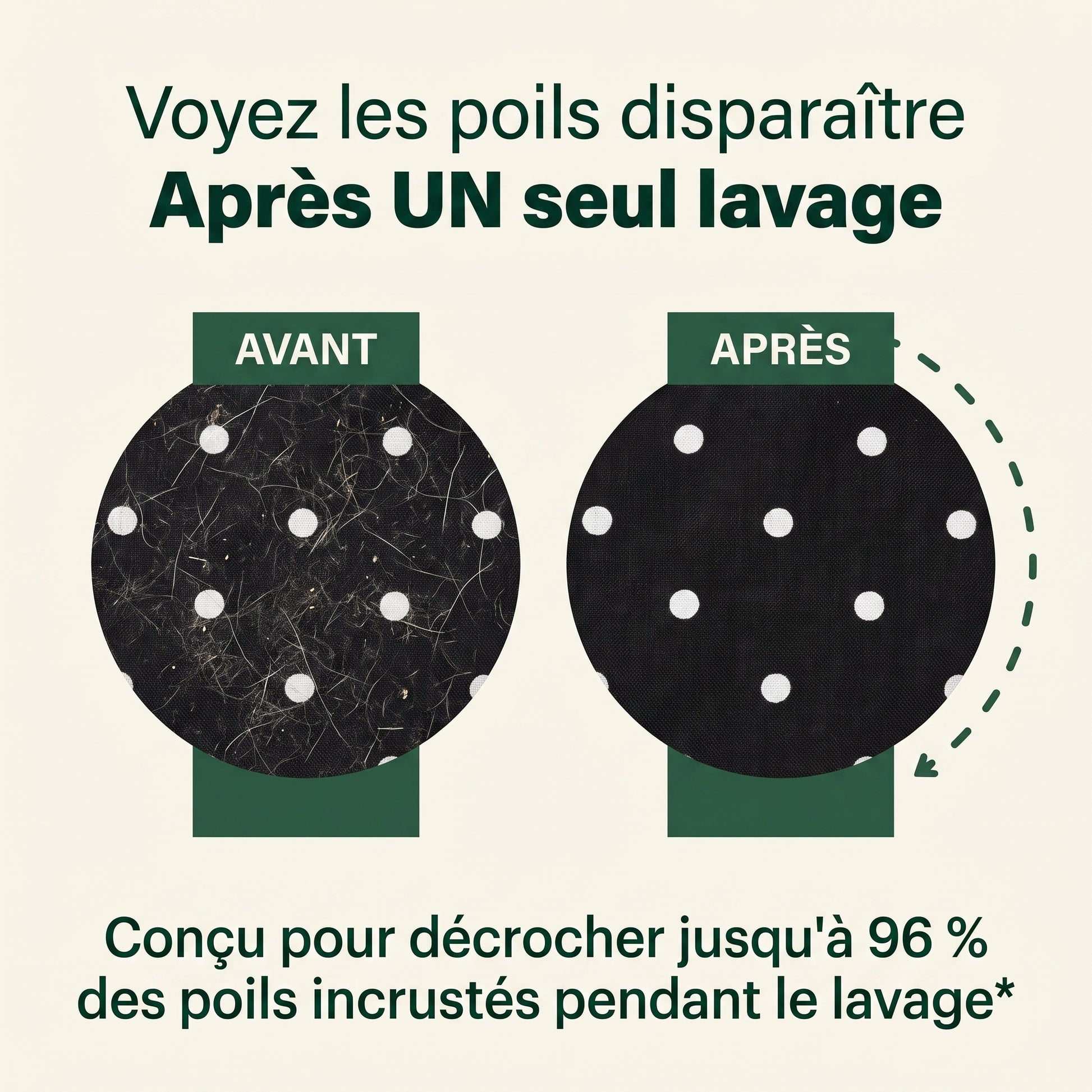 Avant / Apres linge